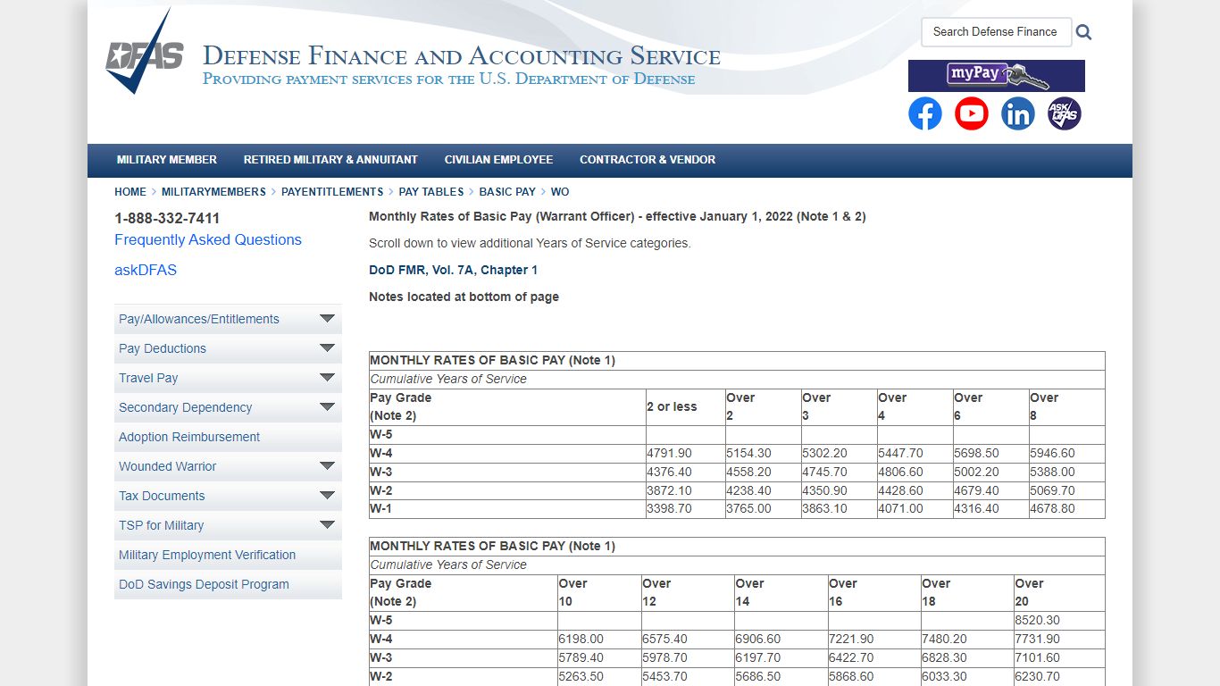 Defense Finance and Accounting Service > MilitaryMembers ...